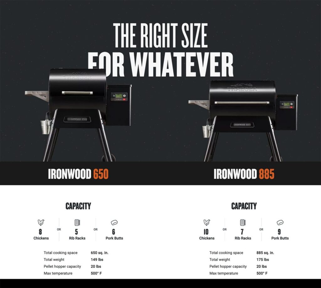 Traeger-Ironwood-650-and-885-comparison-1200x1076