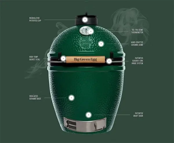 Big-Green-Egg-700x575-1-600x493